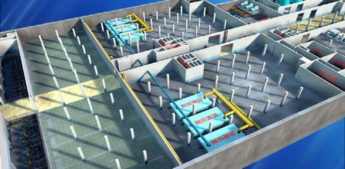 地下式污水厂的建设与创新——以广州市政总院王广华团队关键技术创新为例